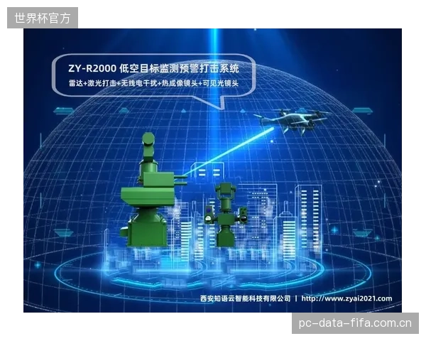 利用5G网络切片技术，体育场馆可为安防系统划分专用通道，实现低于20毫秒的端到端时延，保障了4K甚至8K级别监控视频的无损实时传输